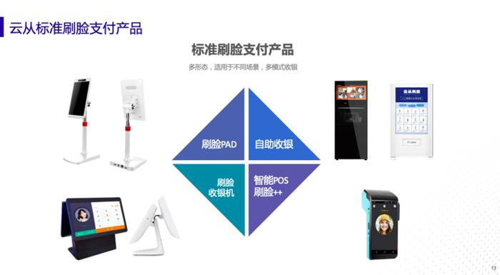 云從科技梅磊 為何此刻是刷臉支付發(fā)展的黃金時代？